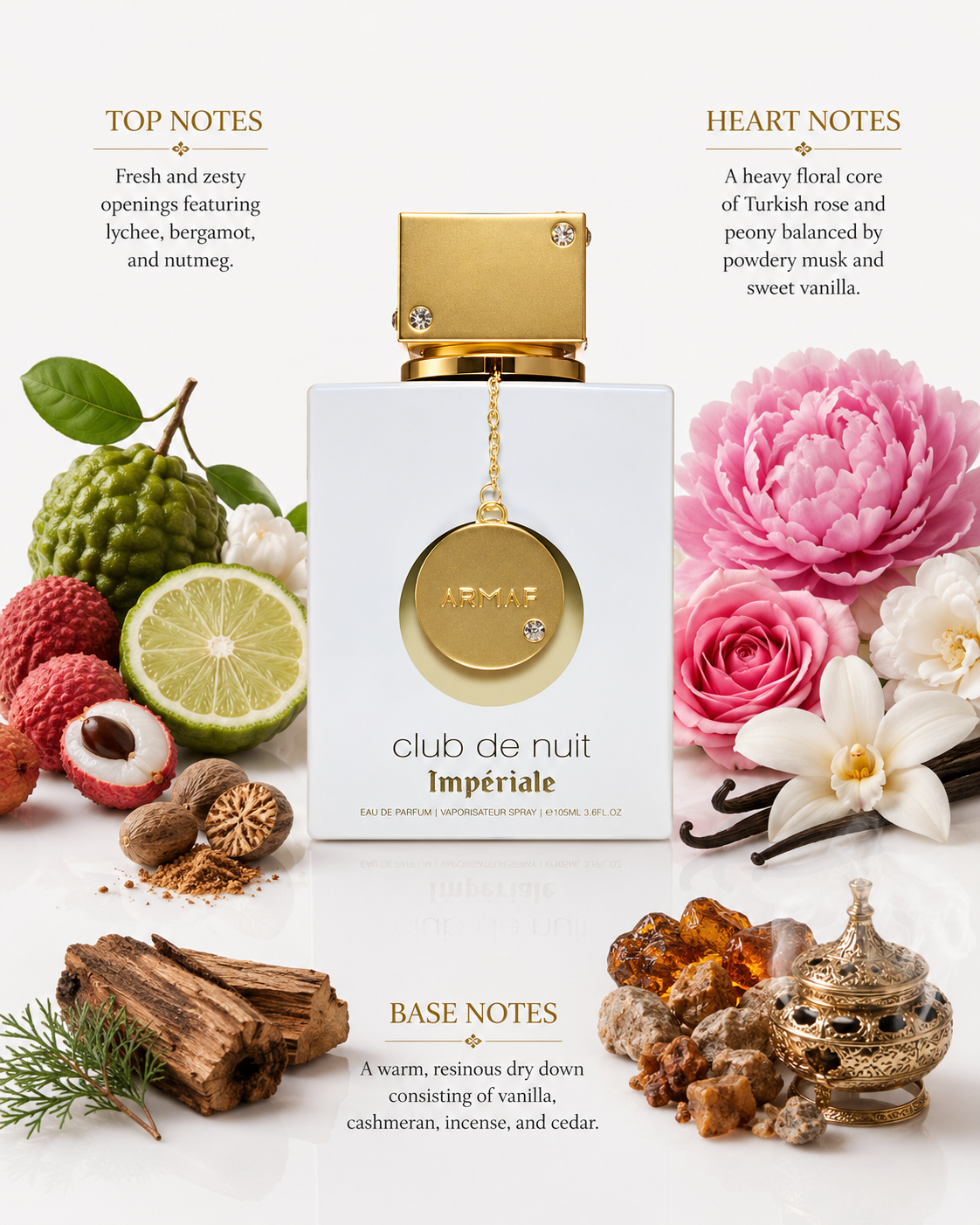 Armaf Club de Nuit White Imperiale | Luxury Women's Fragrance