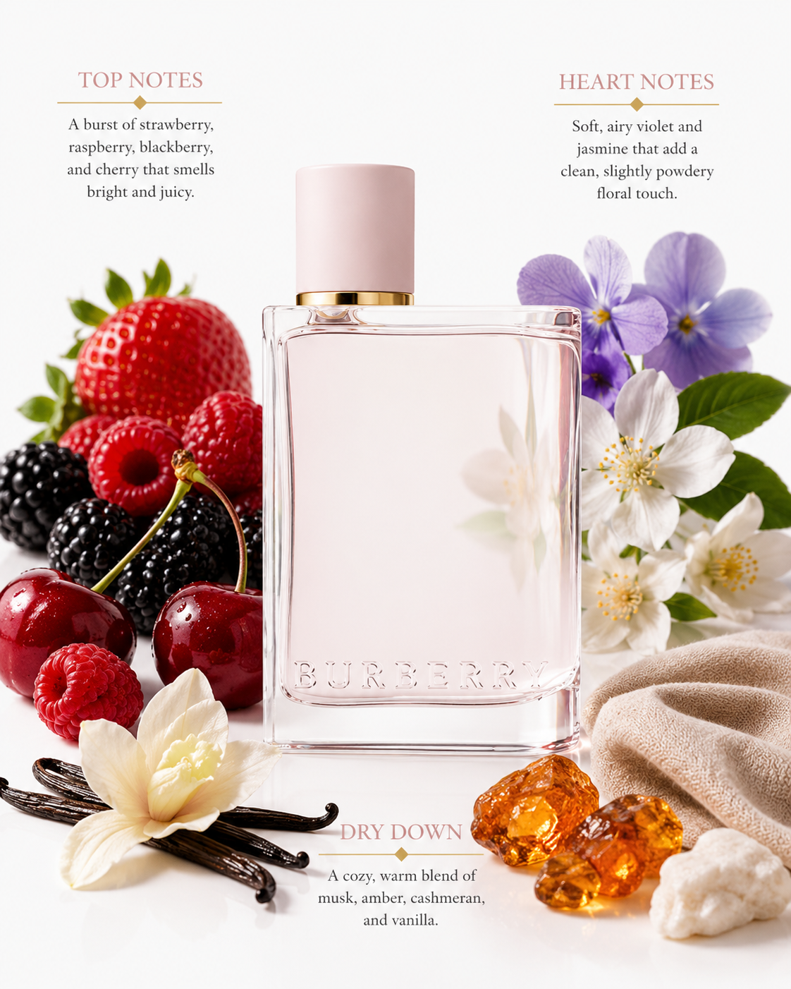 Burberry Her Eau de Parfum | Luxury Women’s Fragrance