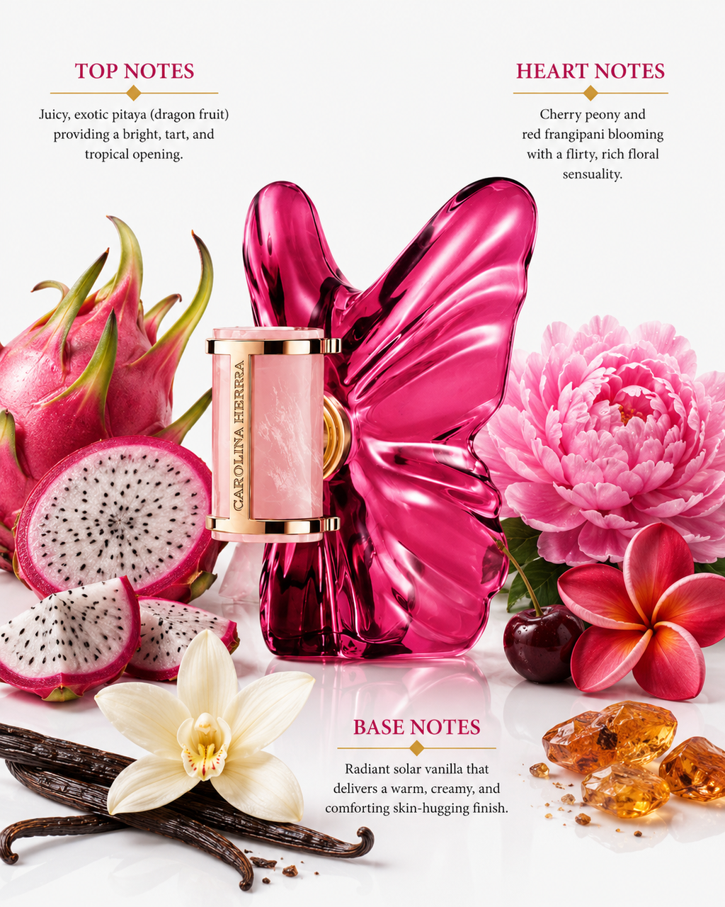 La Bomba by Carolina Herrera | Luxury Women's Fragrance