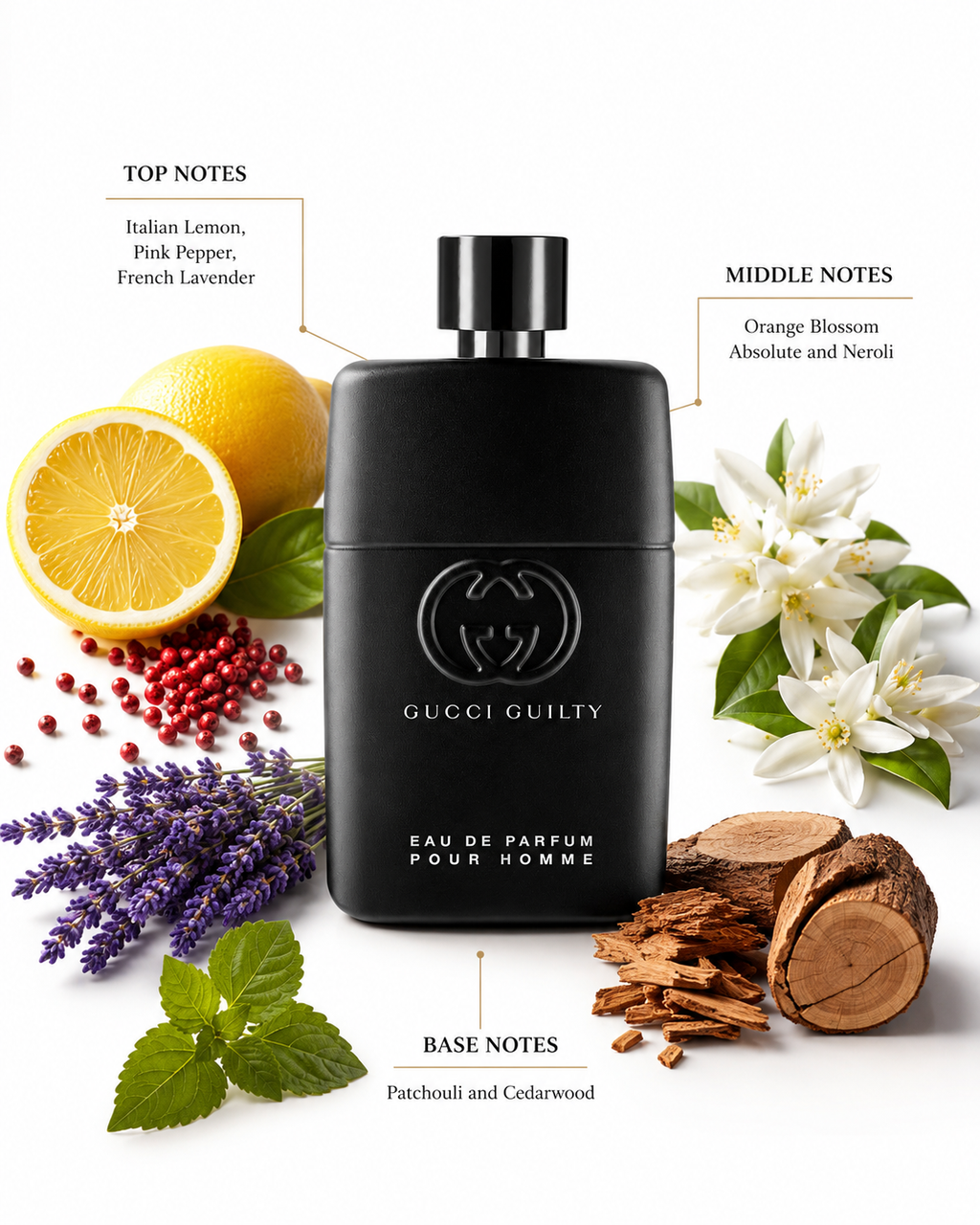 Gucci Guilty Perfum Pour Homme  3.0 oz| Luxury Men's Fragrance