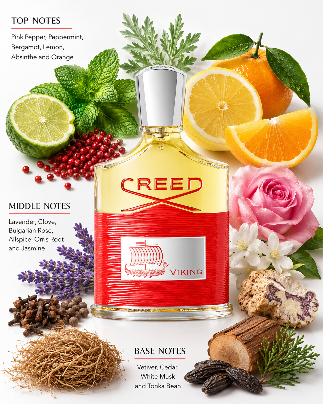 Viking by Creed | Luxury Men's Fragrance