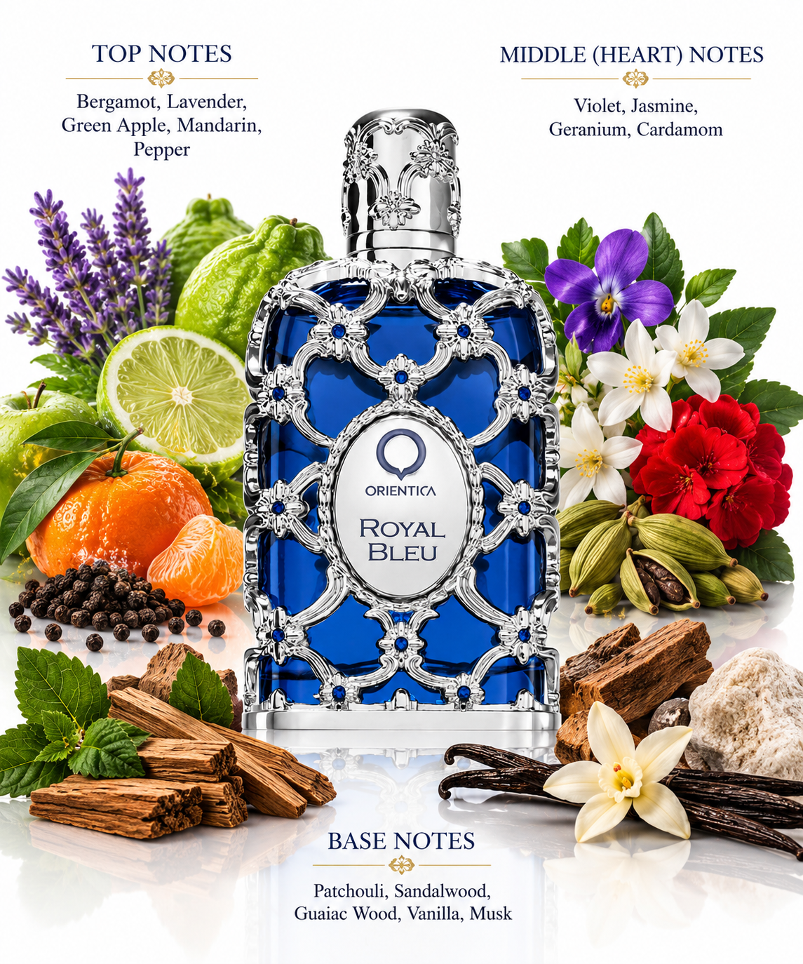 Orientica Royal Bleu | Long-Lasting Unisex Eau de Parfum
